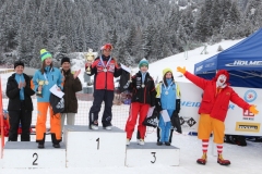 Heidegger Talentecup 2014