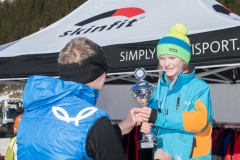 Heidegger Talentecup